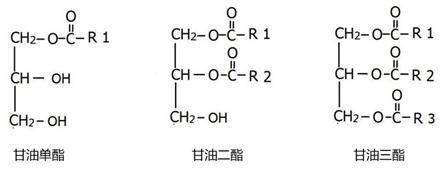 甘油的分子式,甘油的化学名称是什么,写出的结构式