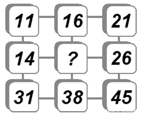 数字推理题技巧,数字推理题技巧竖式计算