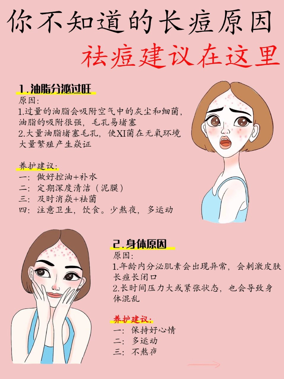 快速祛痘方法有哪些,有什么快速祛痘的方法有哪些