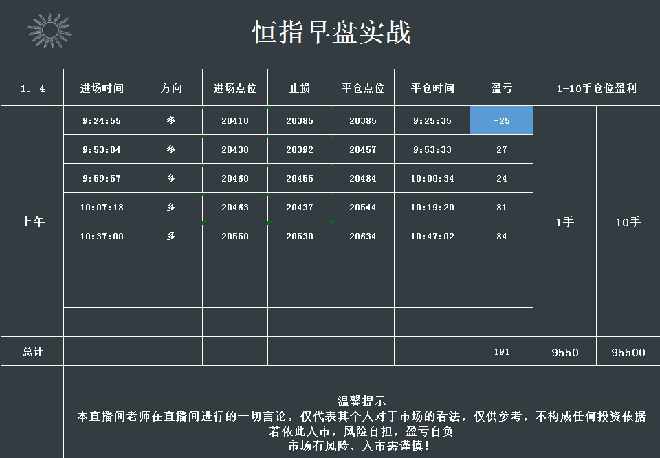 恒指在国内开户需要什么条件,