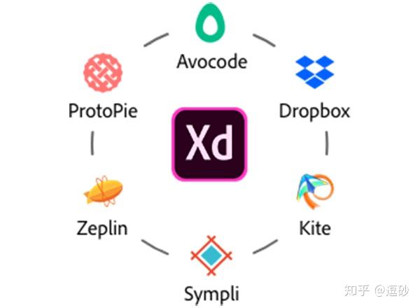 XD是什么梗,xd是什么意思饭圈