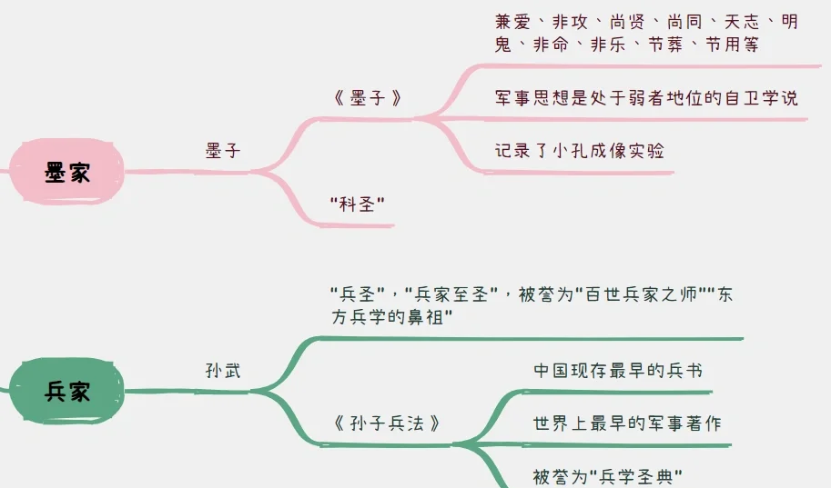百家争鸣的意思,百家争鸣的意思解释什么生肖
