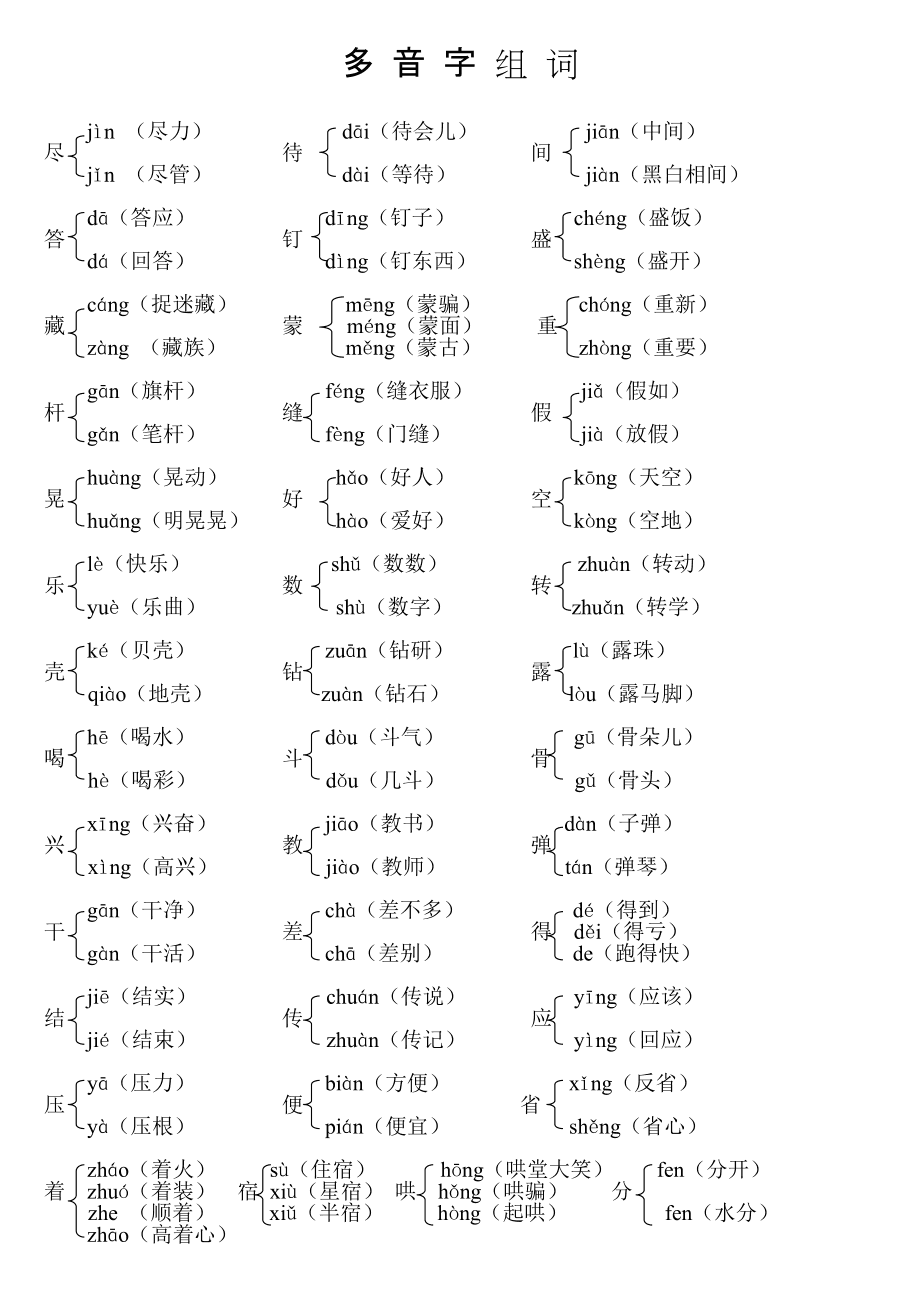 把,的多音字组词,把的多音字组句子