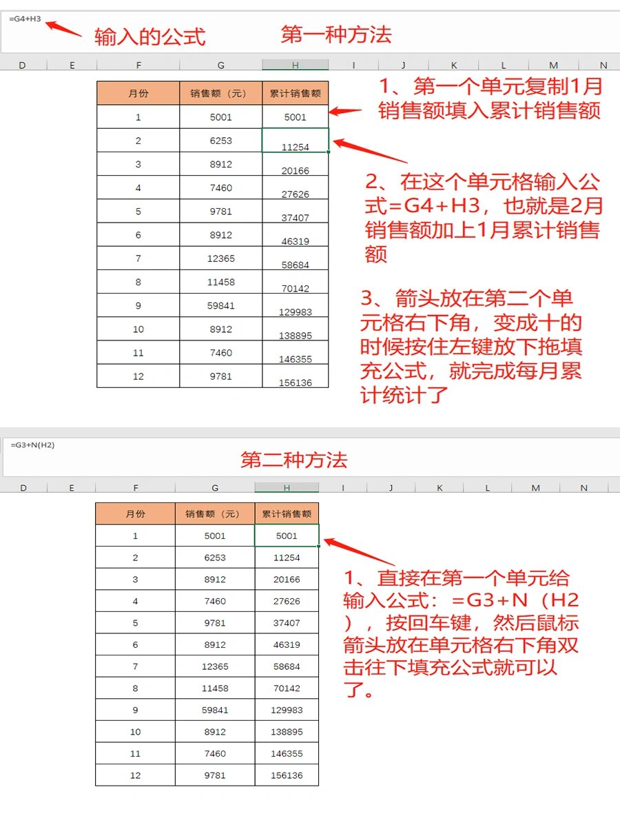 excel表格咋求和,如何excel表格求和