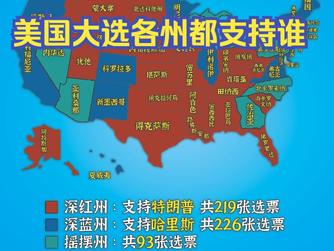 美国有几个党？,美国有几个党派执政