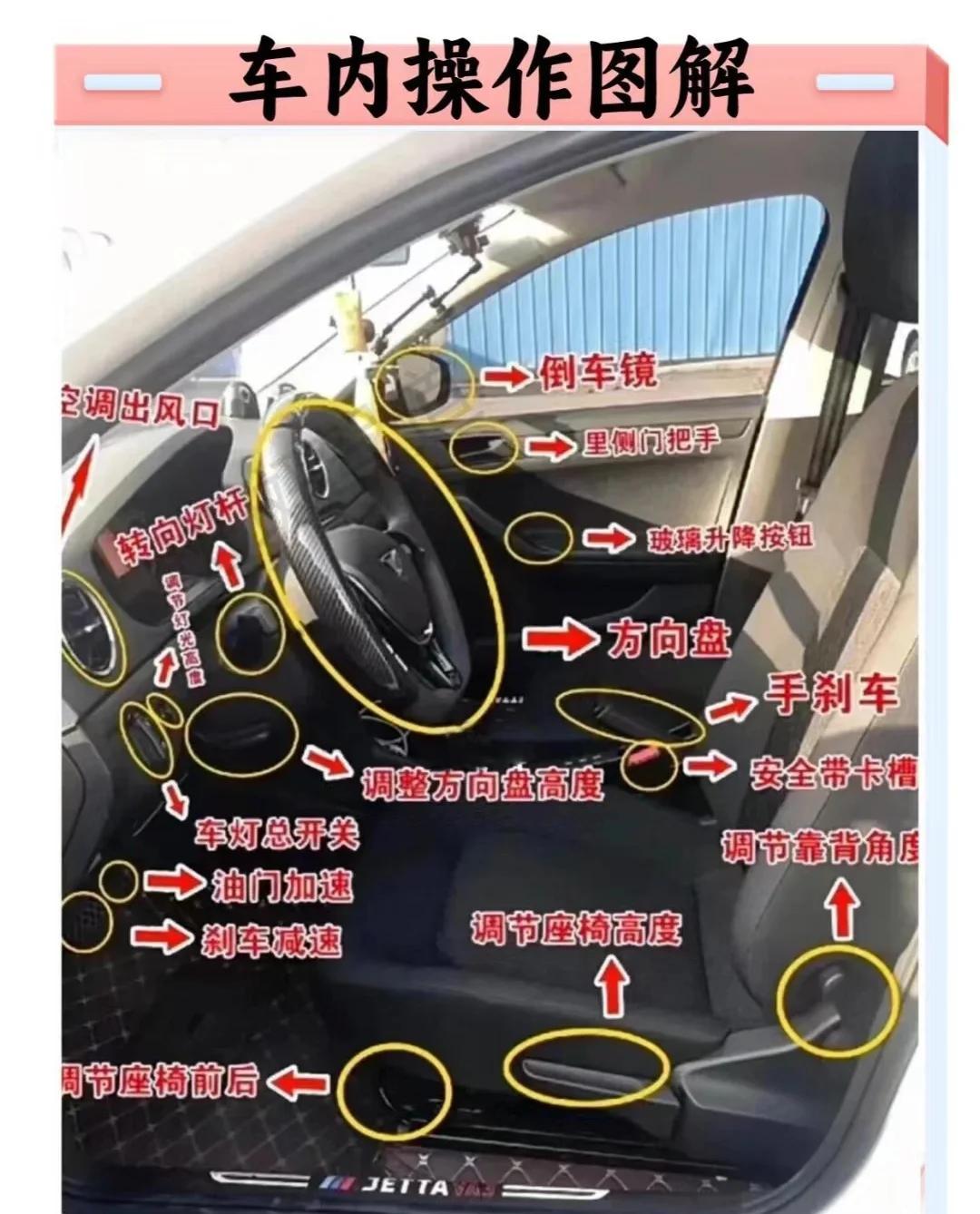c2驾照怎么考,c2驾照怎么考试