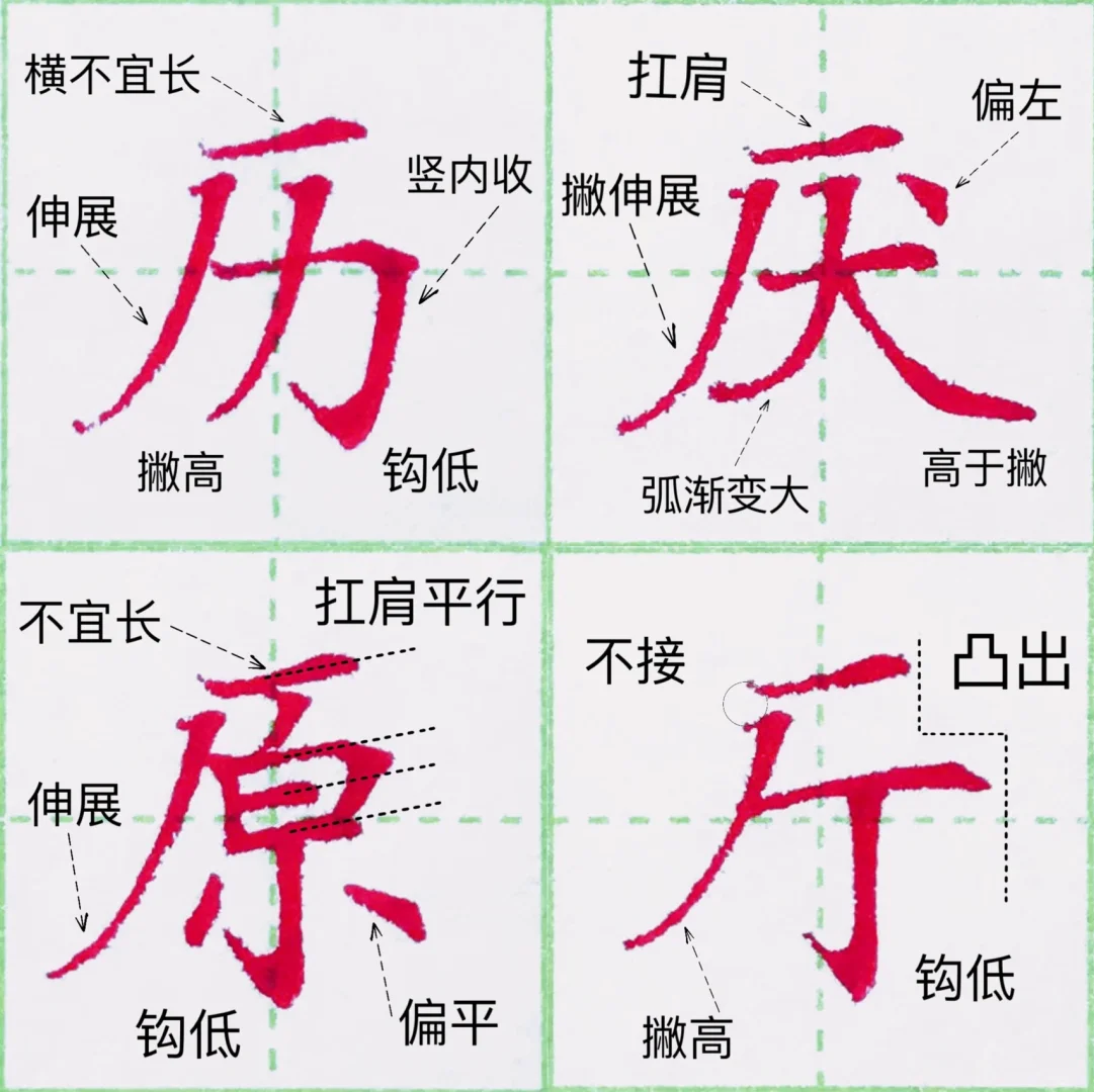 厂的笔顺笔画顺序表,厂笔顺笔画顺序表怎么写