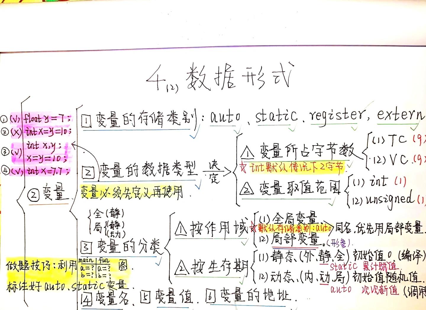 控制变量是什么意思,控制变量是什么意思举例说明
