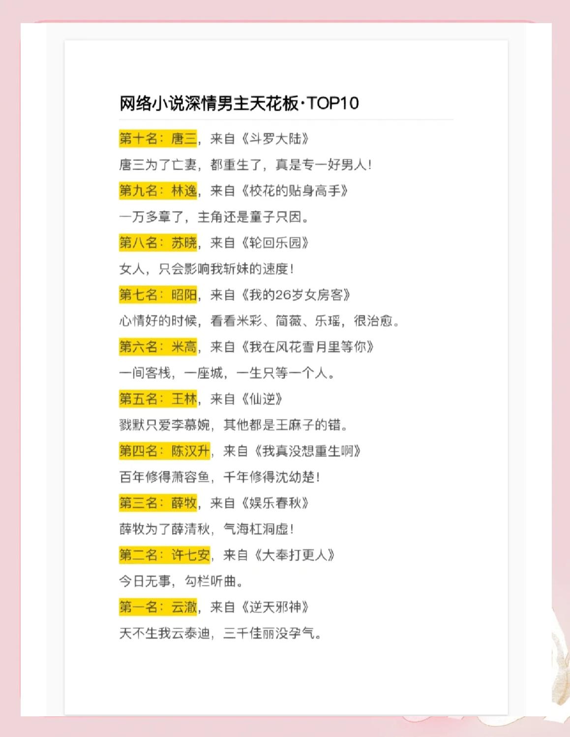 简单好听的小说男主名字大全,小说中好听的男主名字