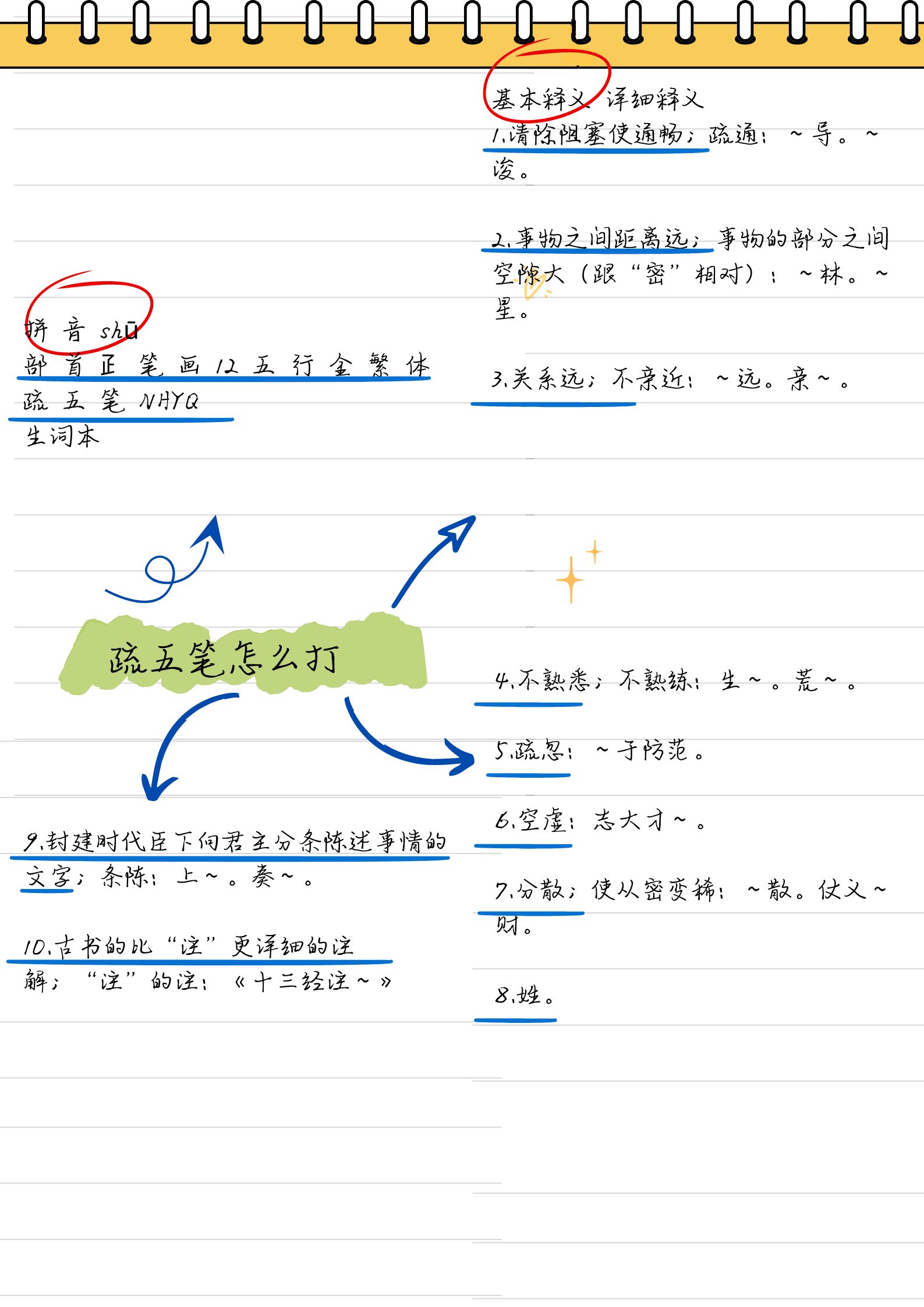 疏的偏旁部首是什么,疏的偏旁部首是什么除去部首有几画