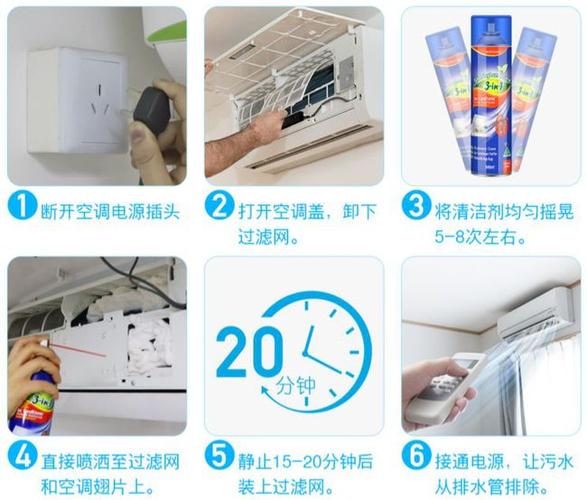 空调清洗步骤详解,空调清洗攻略