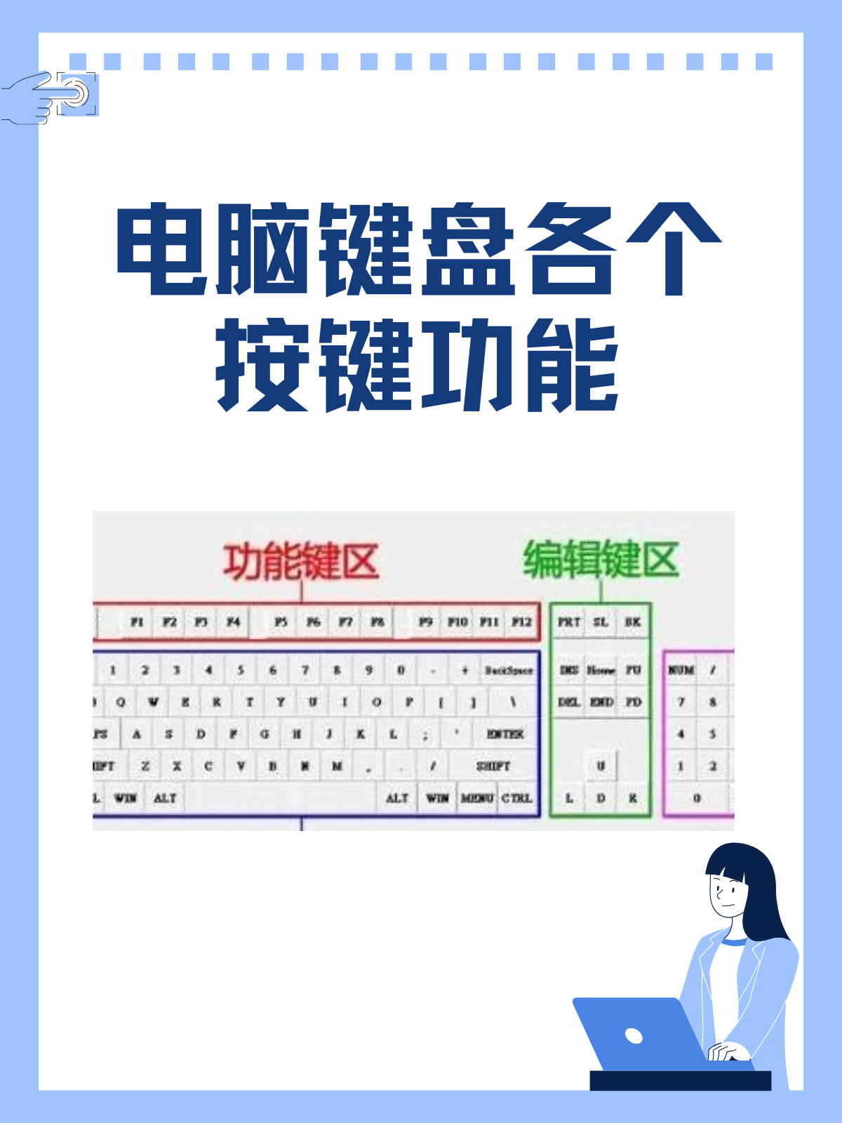 电脑键盘各个键的功能,电脑键盘上的各个键的功能与作用