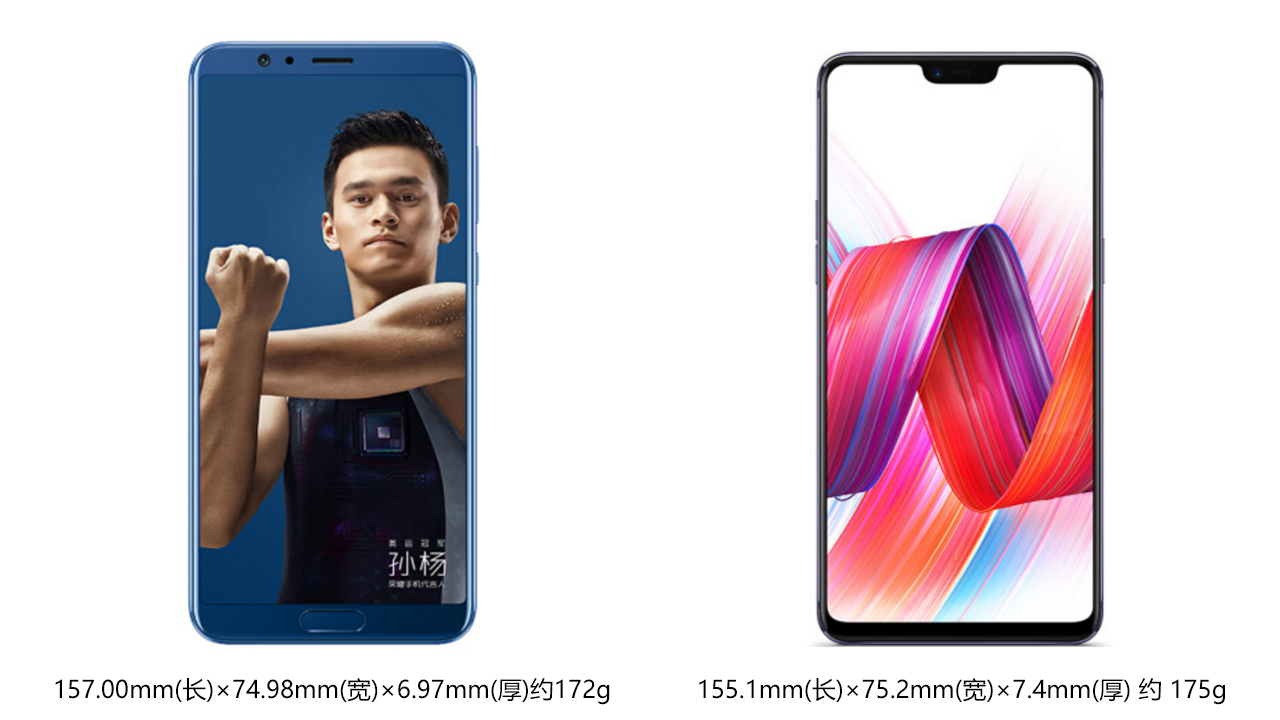 OPPOr15和荣耀10哪个更好一些,oppor15和华为荣耀10相比哪个好