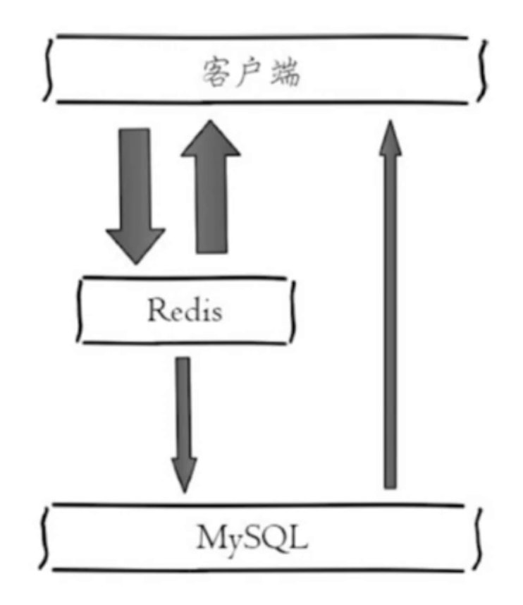 thread是什么意思,Thread是什么意思?