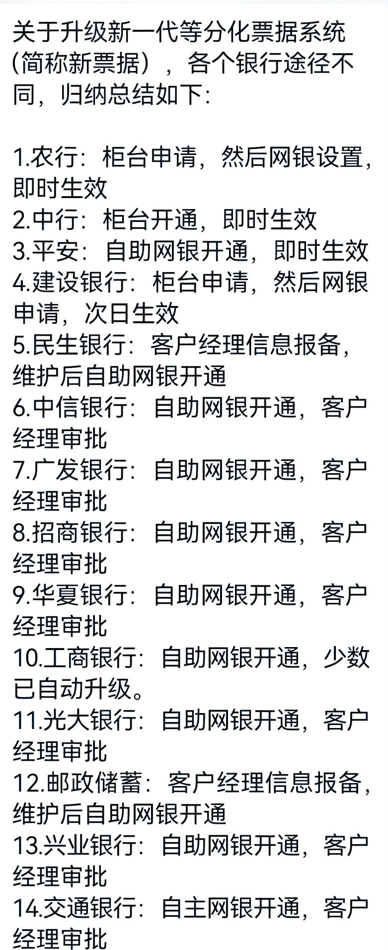怎么开通网银两种方法开通网银,怎么开通网银两种方法开通网银账户
