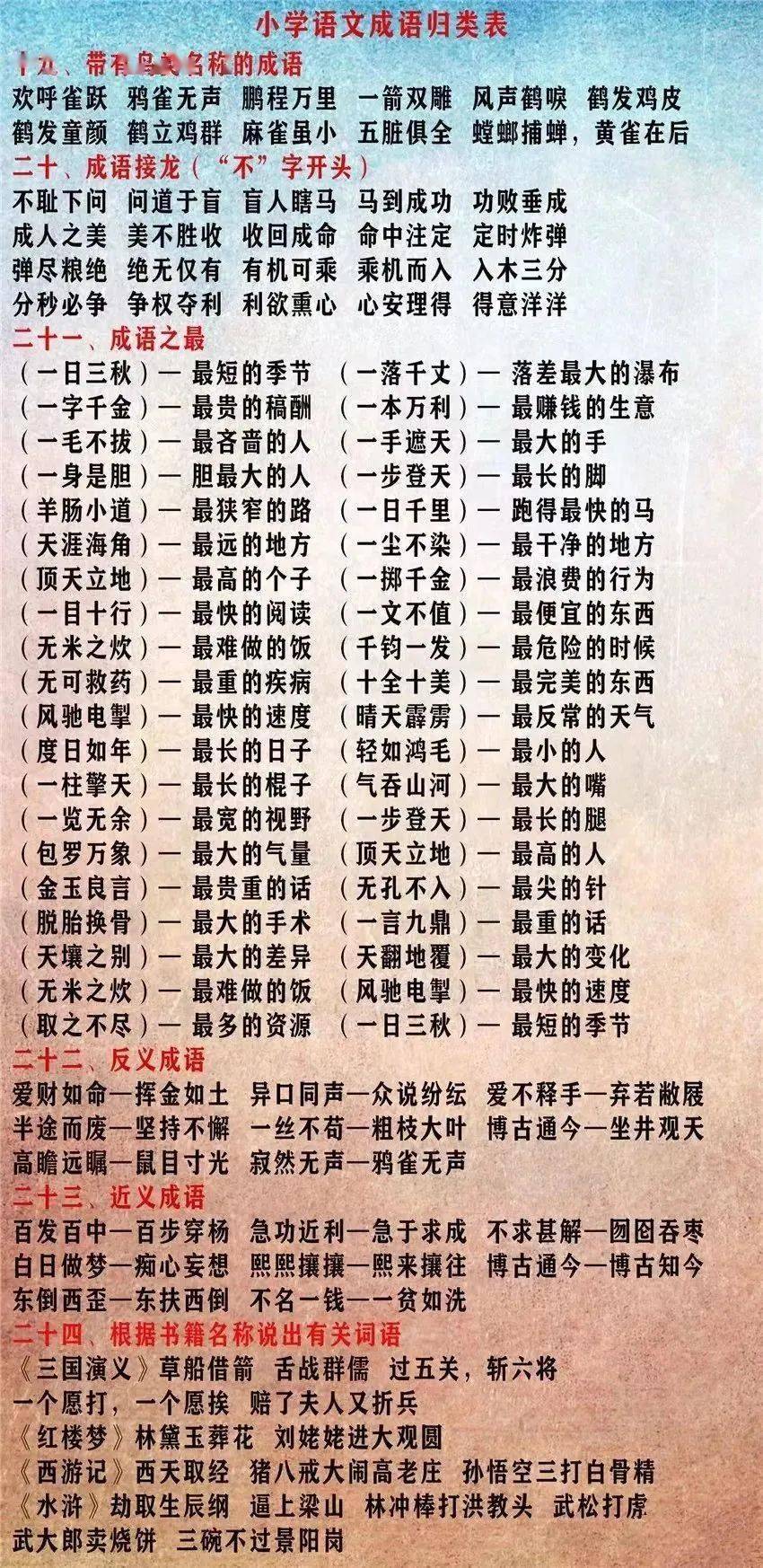 形容喜欢的成语,表达强烈爱意的词
