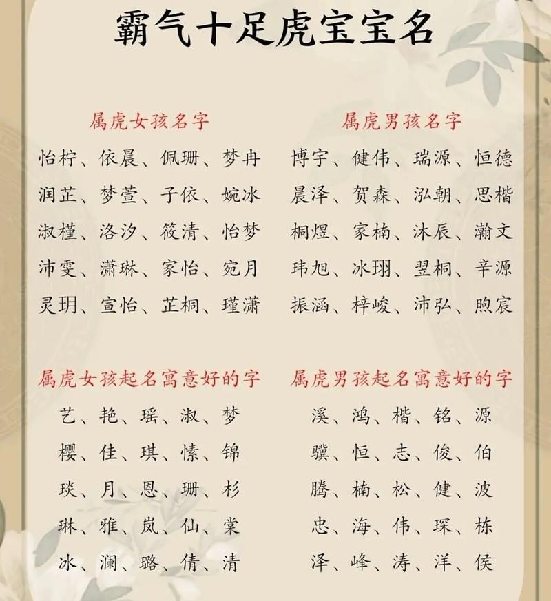 如何给孩子取名字,如何给孩子取名字大全