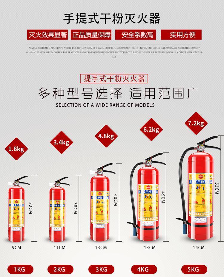 新干粉灭火器几年一检,新的干粉灭火器几年一检
