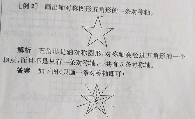 哪些是对称轴图形有几条对称轴,哪些图形是轴对称图形它们分别有多少条对称轴