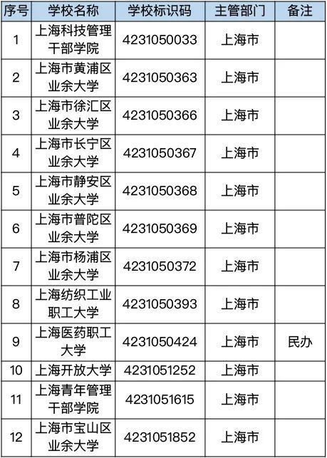 IT之家 第8页
