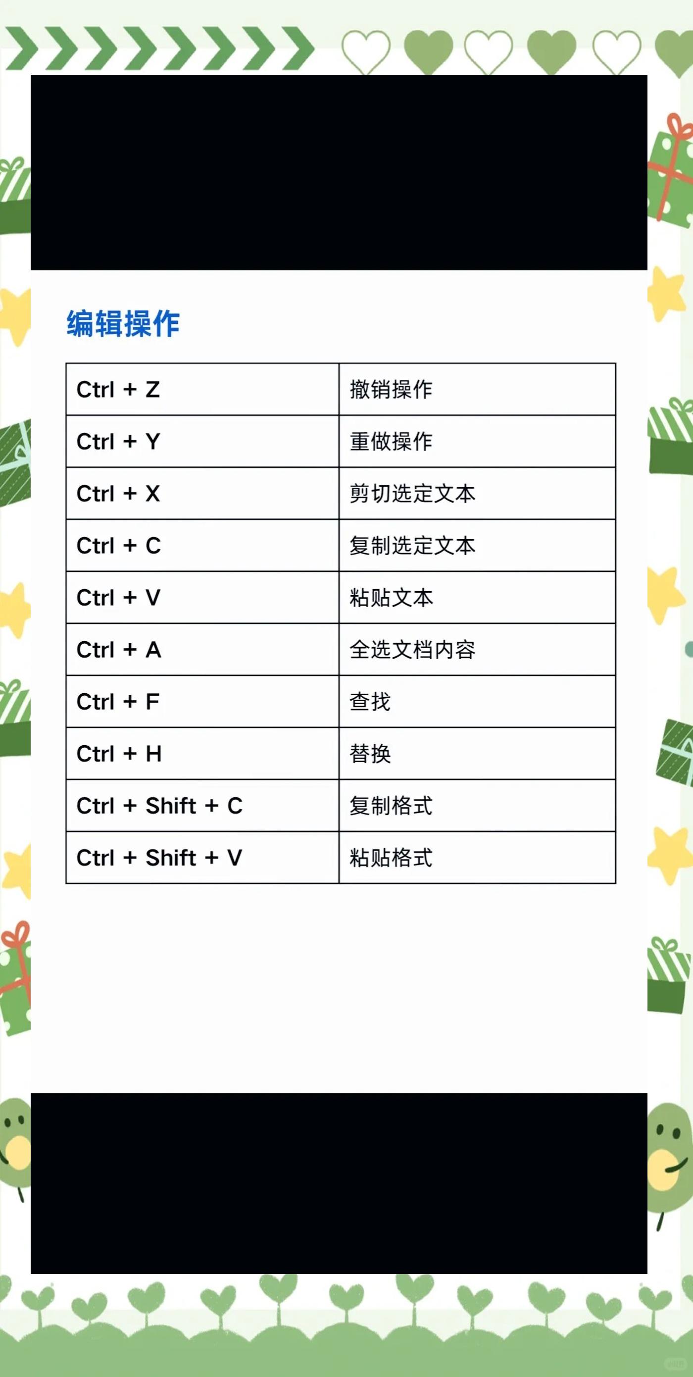word保存文件的快捷键,在word中保存文件的快捷键