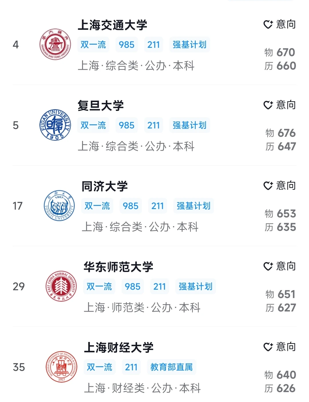 上海的211学校具体有哪些,上海的211学校具体有哪些学校