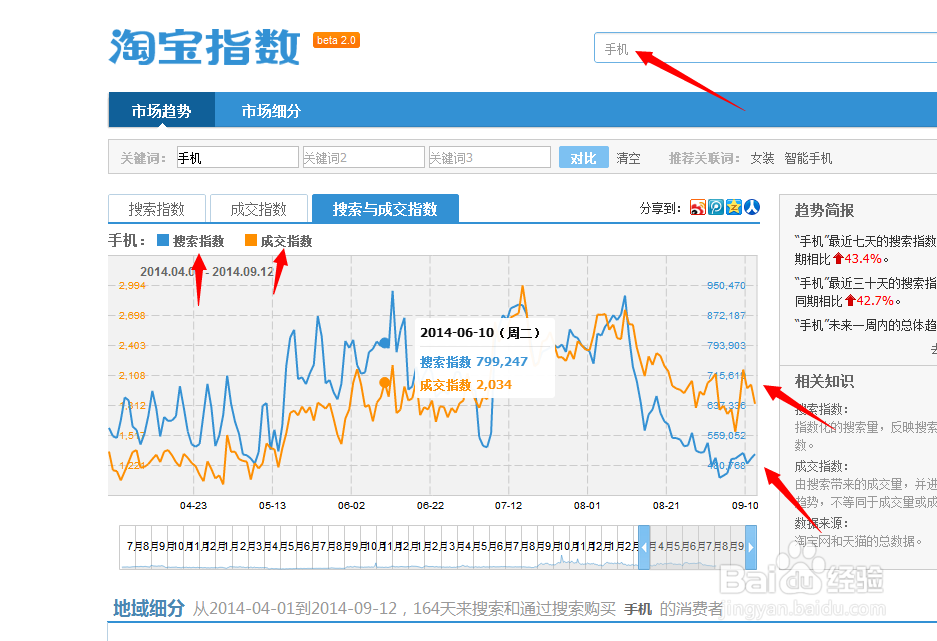 怎么查淘宝有没有被黑,怎么看淘宝有没有被小黑屋