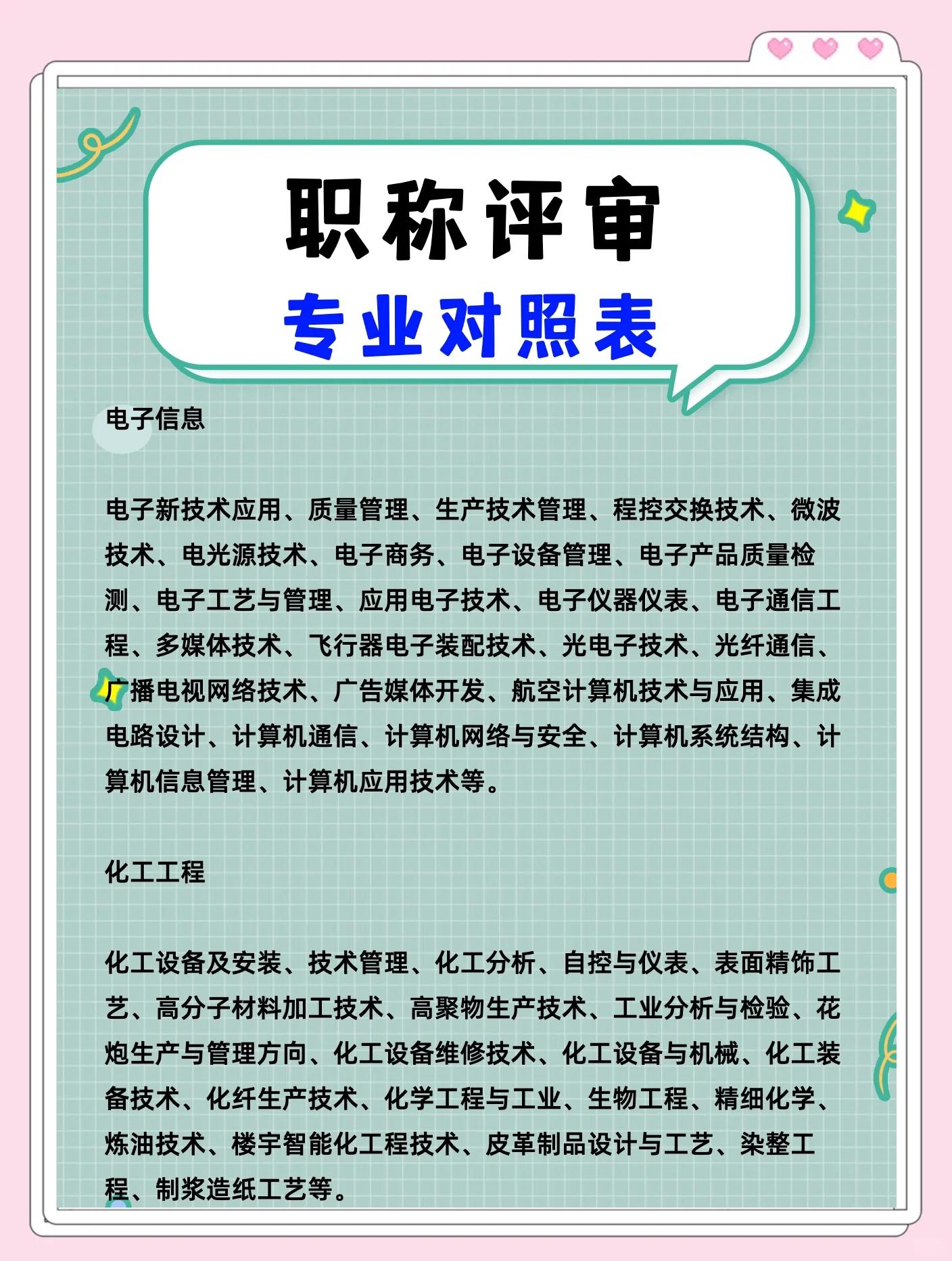 电子专业介绍,电子专业介绍ppt