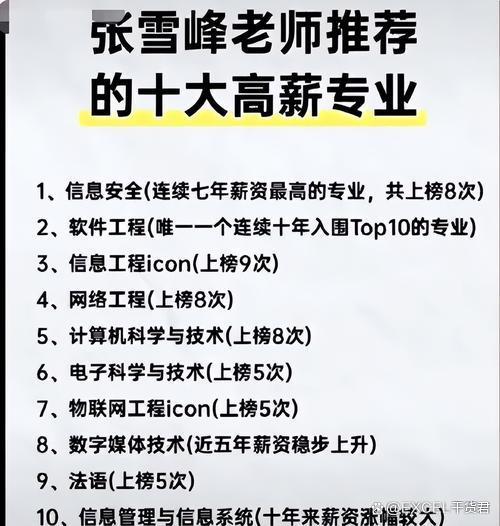 文科学什么专业就业前景好,文科学什么专业就业前景好专科