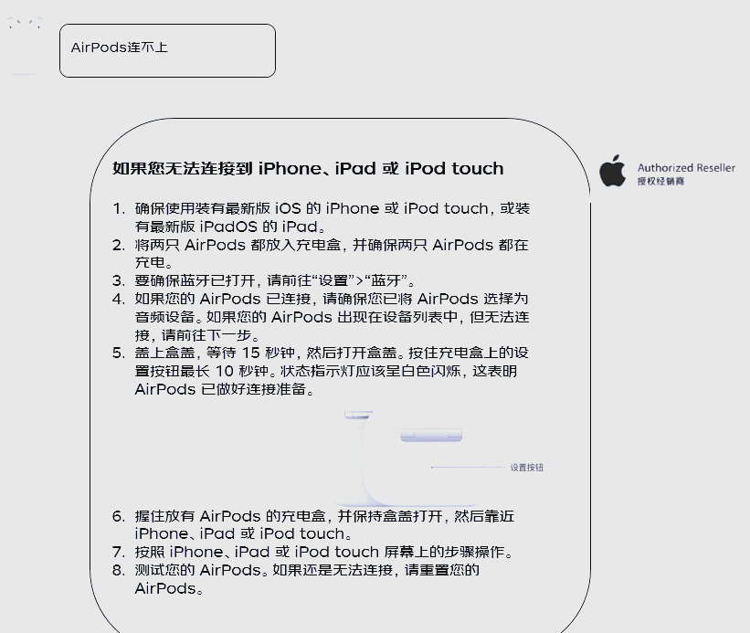 airpods有一只连不上,为什么airpods一只连不上