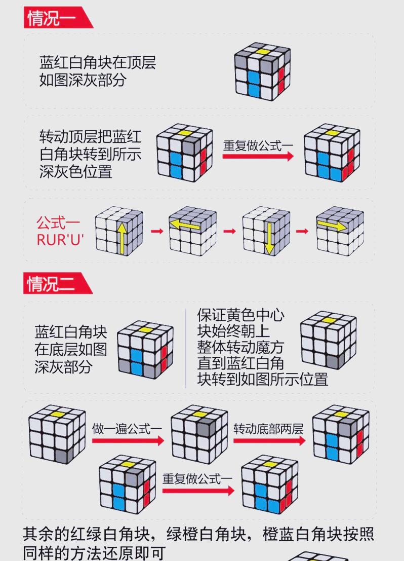 魔方入门技巧,魔方入门技巧分享