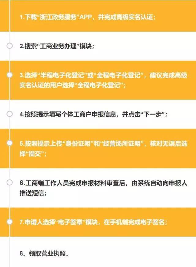 河南掌上工商营业执照办理流程,河南掌上工商注册个体营业执照流程