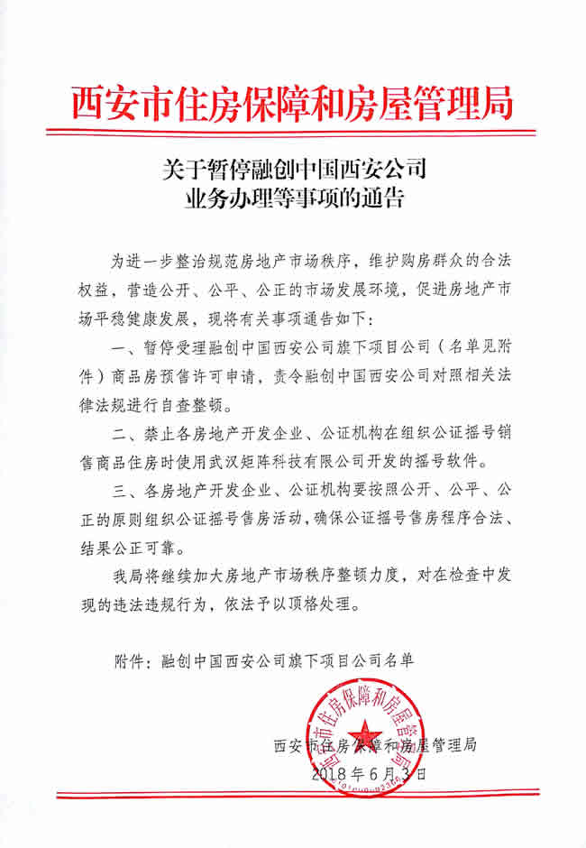 西安市房管局网站,西安房管理局