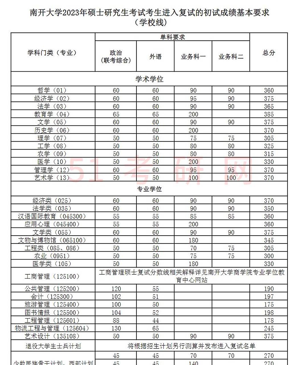 电脑之家下载 第6页