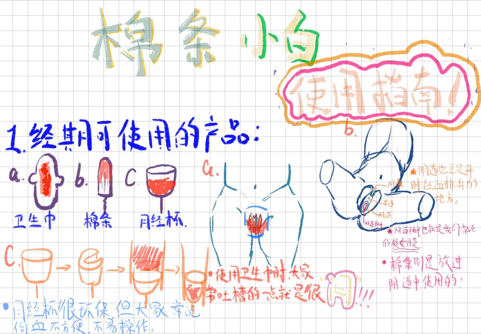 卫生棉条的使用方法月经棉塞的正确用法,经期卫生棉条使用视频