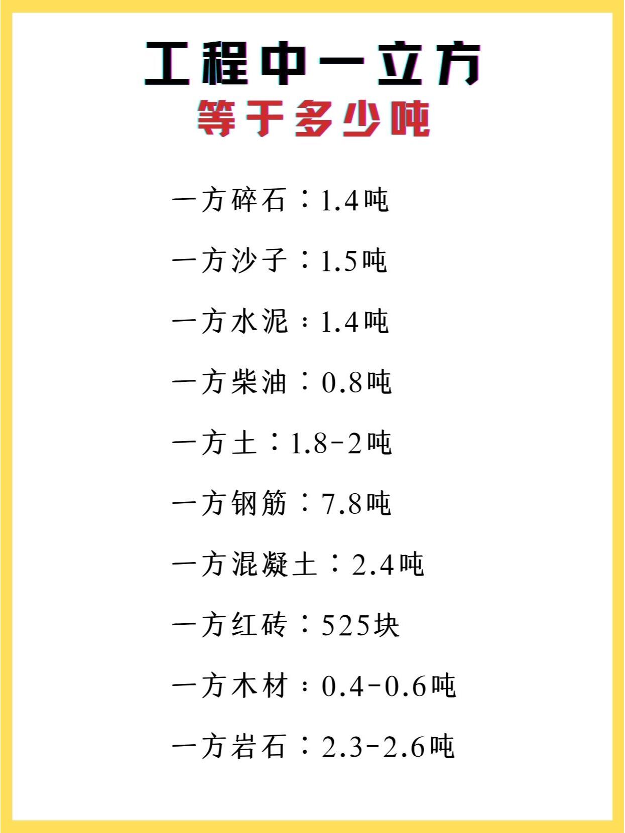 一立方水等于多少吨啊,一立方水等于多少吨水咋样计算