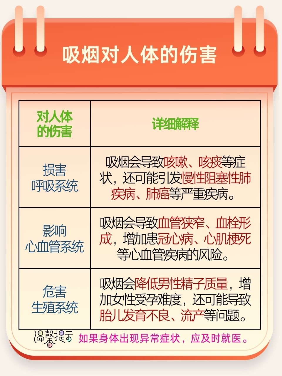 吸烟怎么吸的,吸烟怎么吸的方法