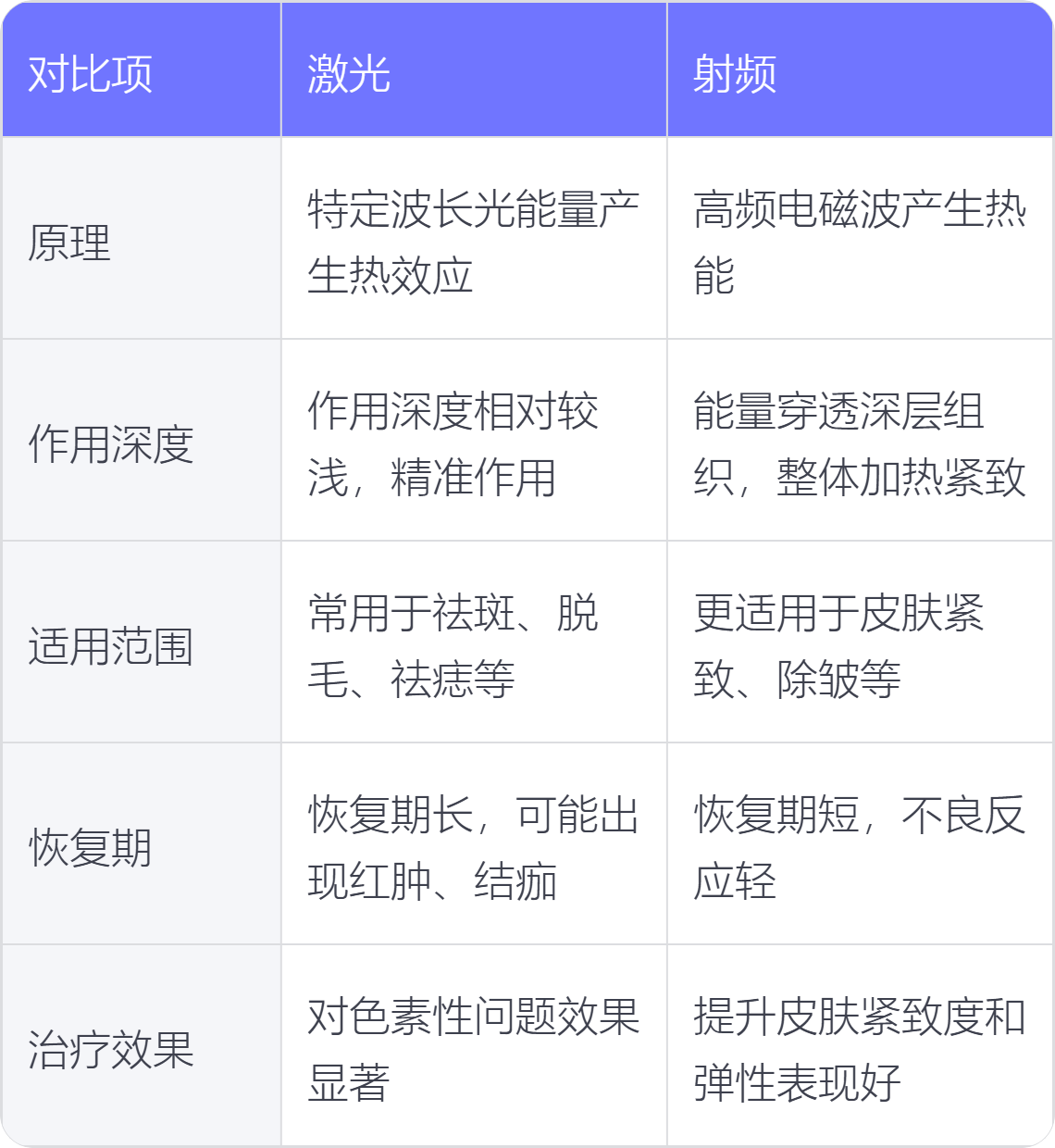 有关激光的简介,激光简单介绍