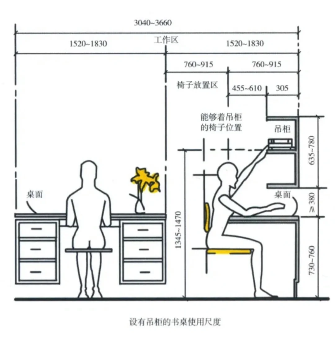 家用书柜的标准尺寸,家用书柜的标准尺寸图