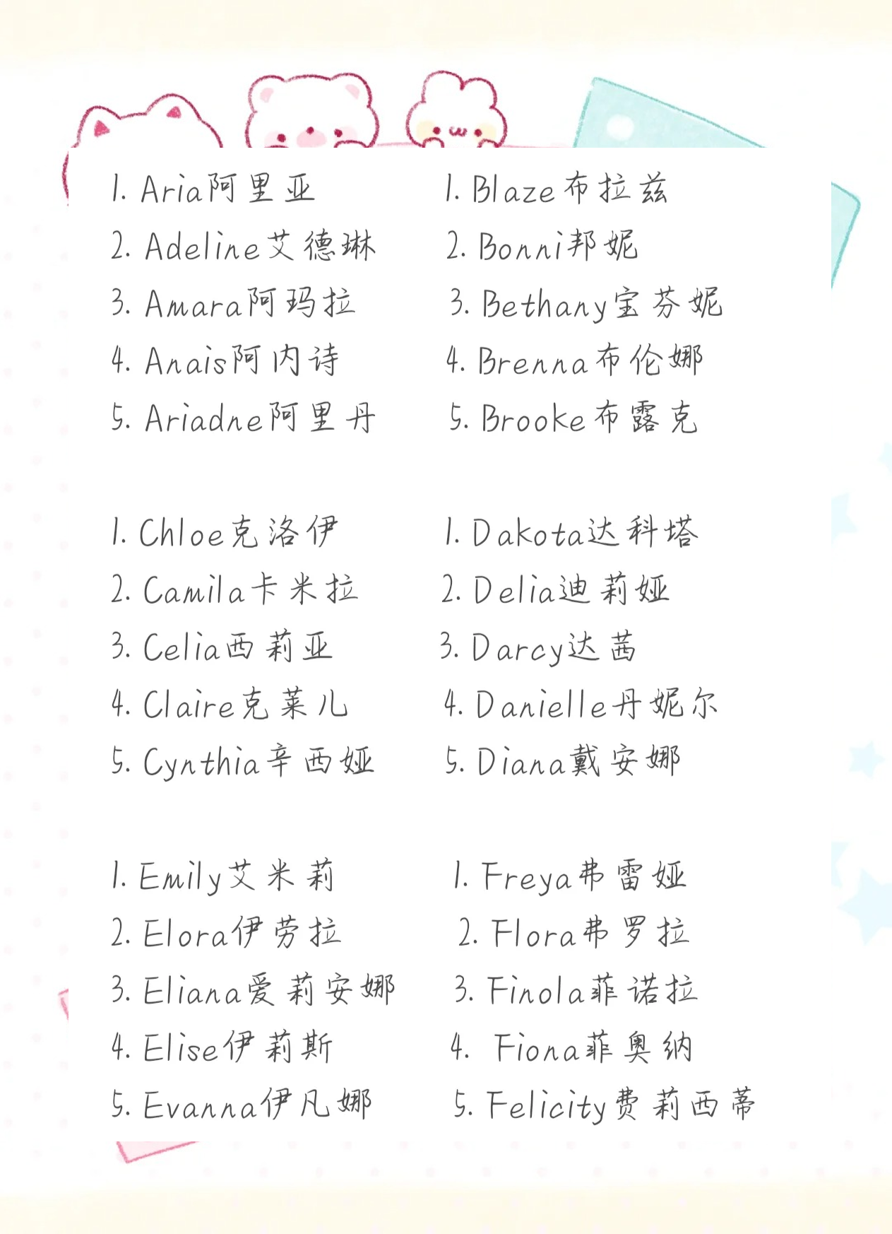 好听的英文名字女生带翻译,好听的英文网名女孩带翻译