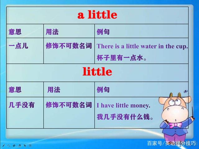 few的用法介绍,few用于什么句型