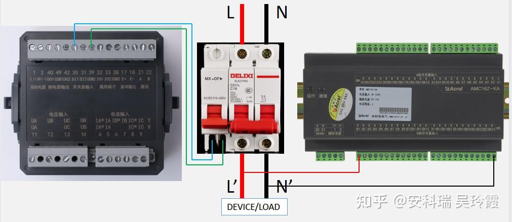 输出是什么,活动过程的最终输出是什么