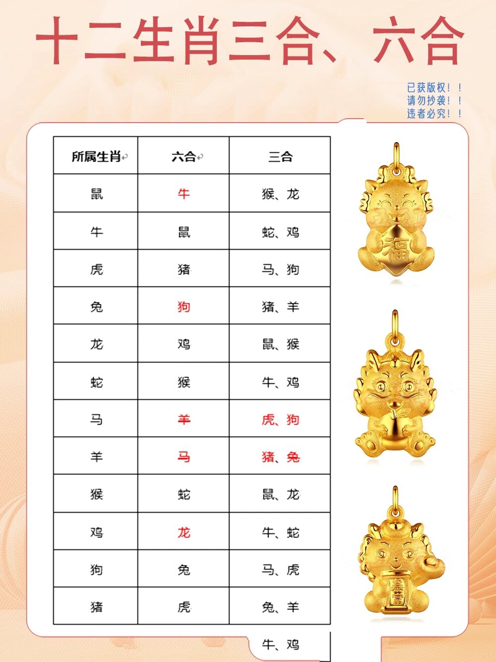 五花八门是什么生肖？,五花八门是什么生肖释义