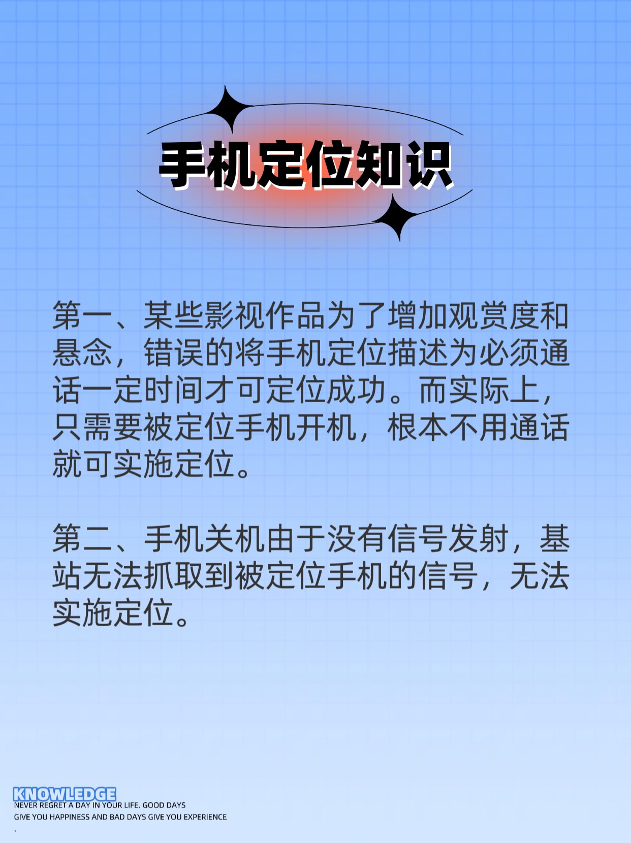 手机怎么查定位,iPhone手机怎么查定位