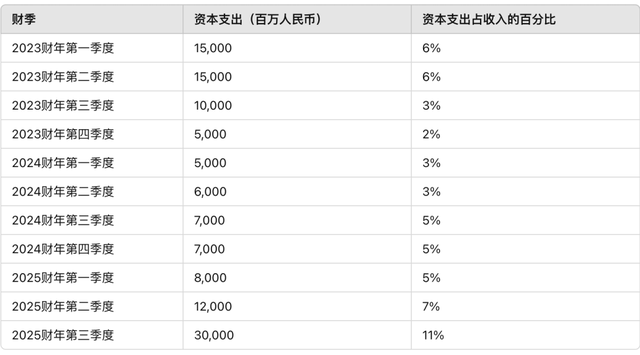 msci股指是什么,msci的股票代表什么