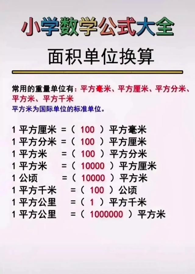 1公顷是多少平方米,1平方千米=几公顷=几平方米