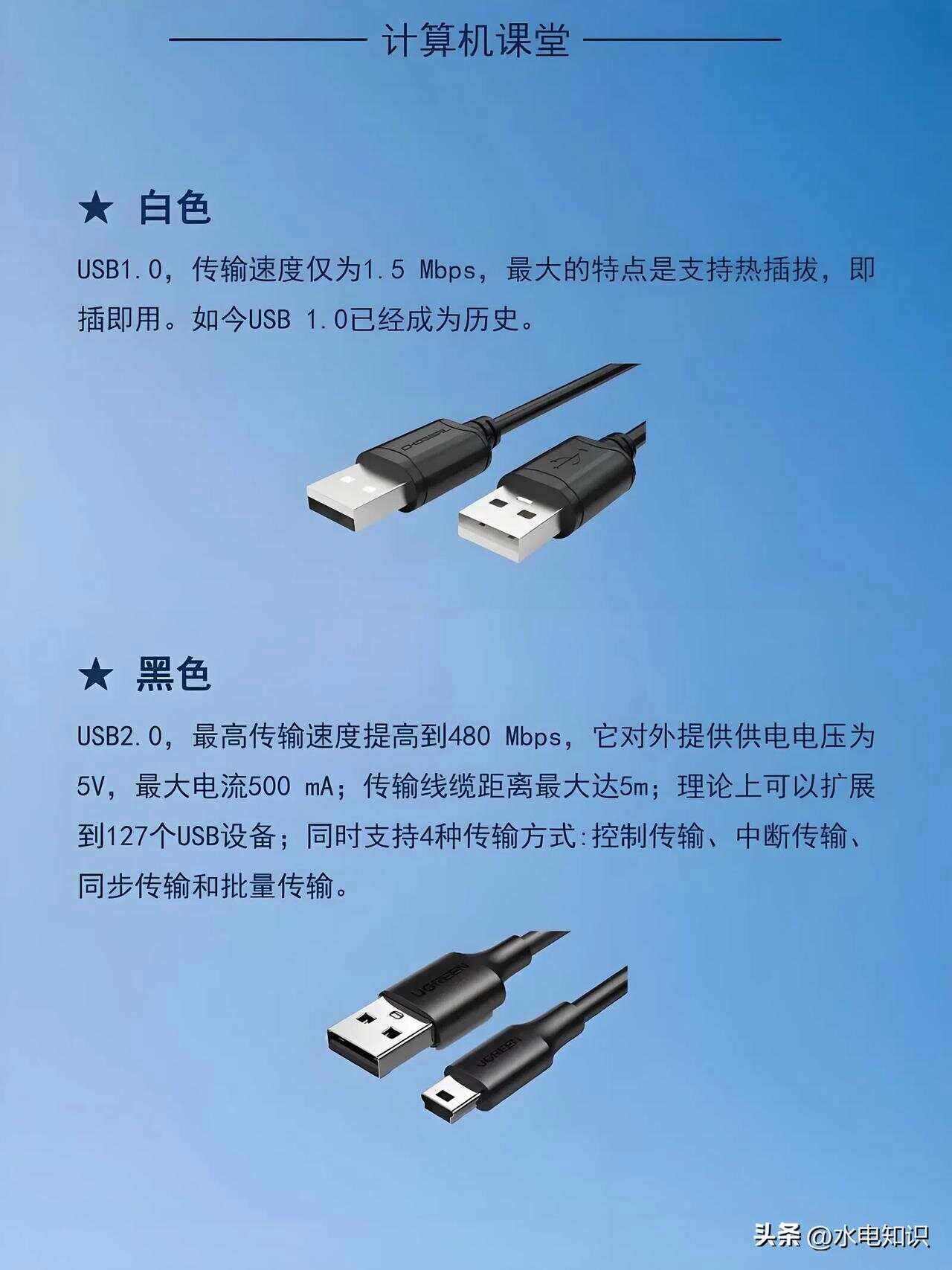 USB的含义,usb是什么用途