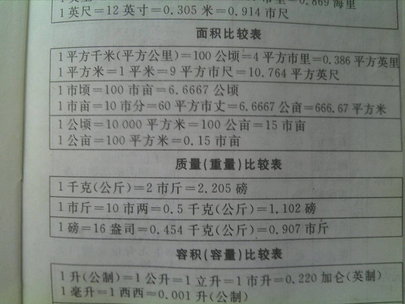 一亩有多少米,1亩等于多少米
