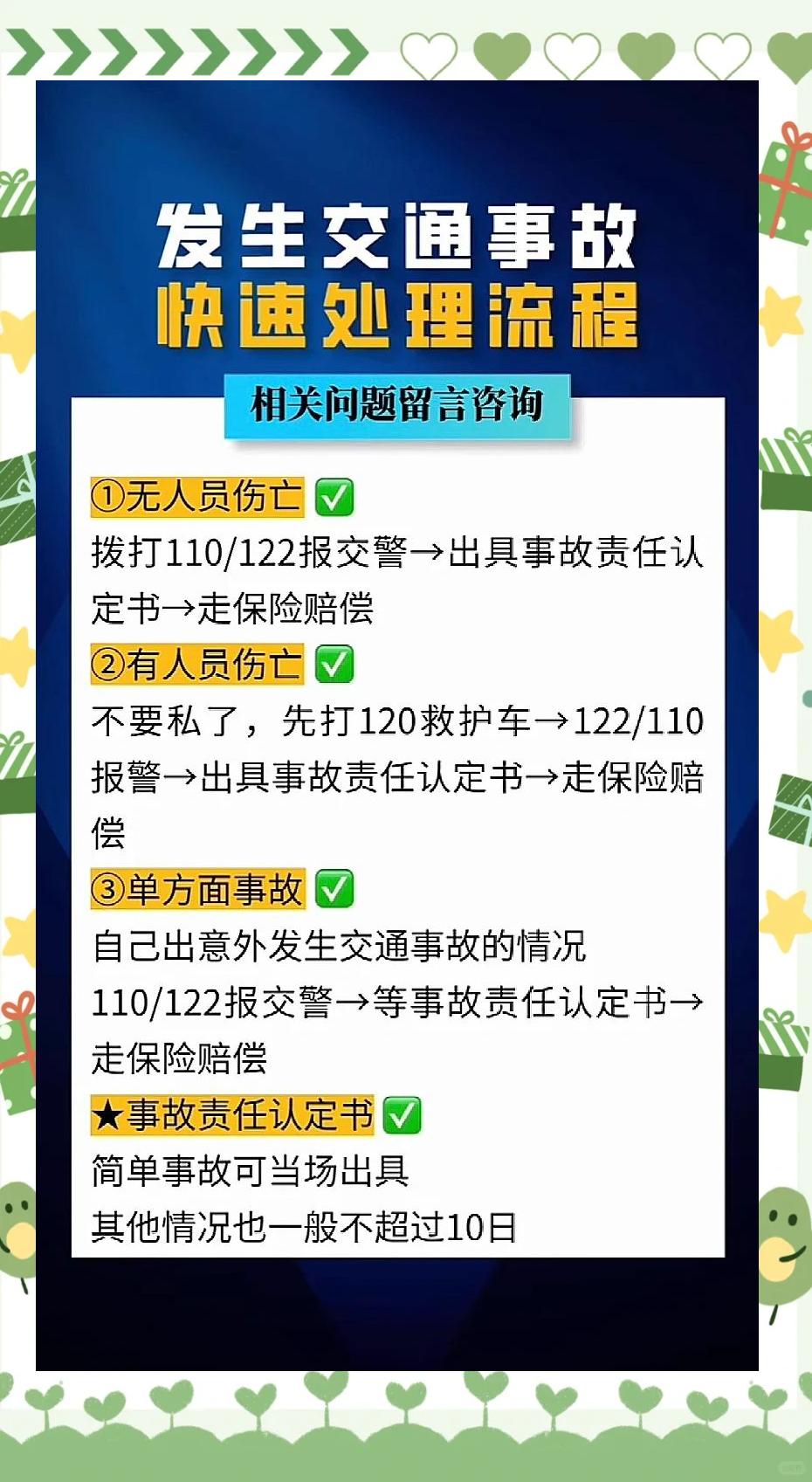 交通事故应该如何去处理,交通事故应该去哪个法院起诉