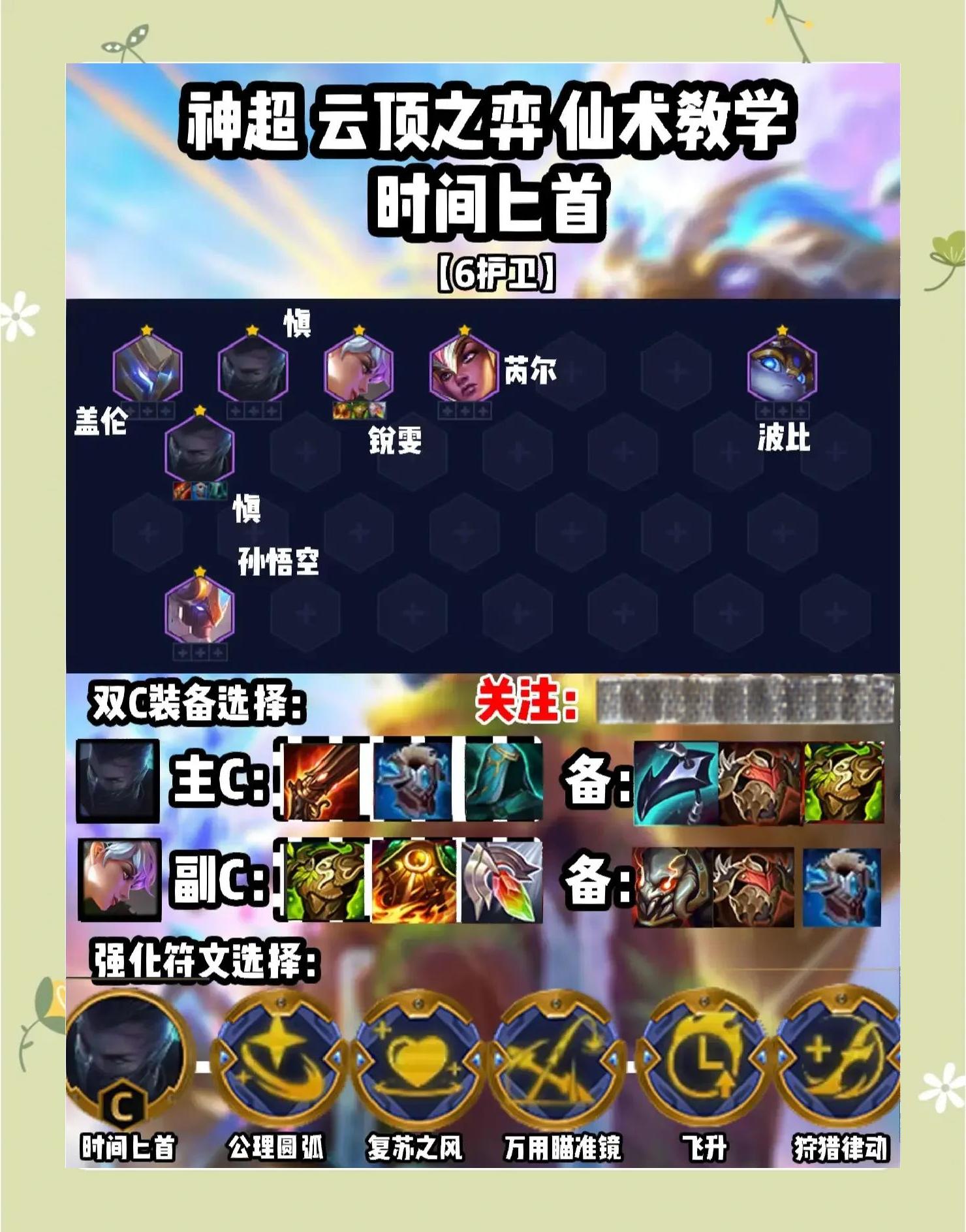 LOL新版游戏界面守卫眼皮肤选择使用方法,lol的守卫眼皮肤